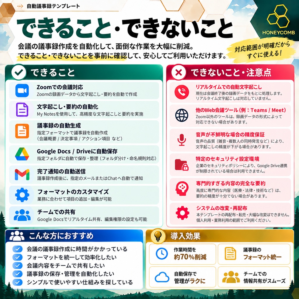 議事録・タスク管理テンプレート