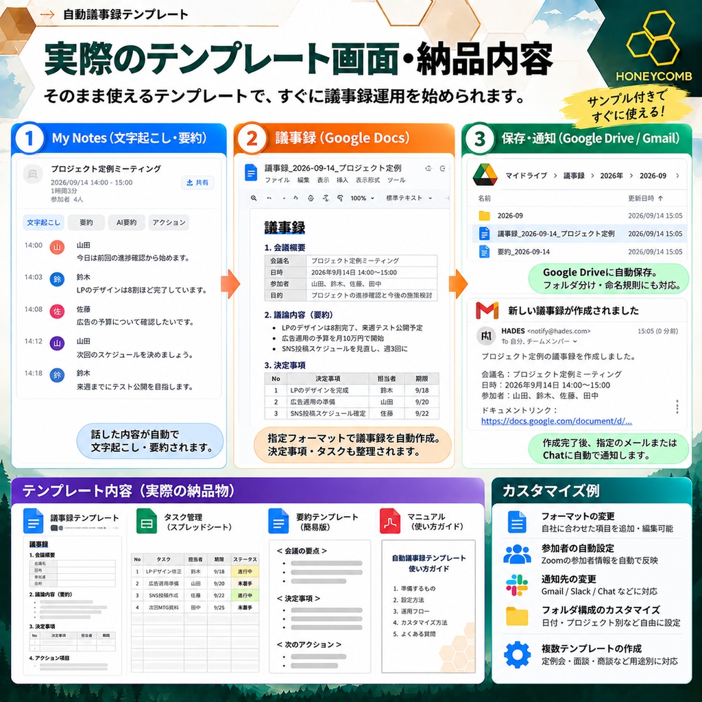 議事録・タスク管理テンプレート