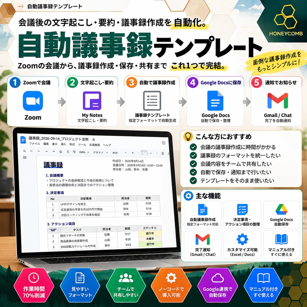 議事録・タスク管理テンプレート