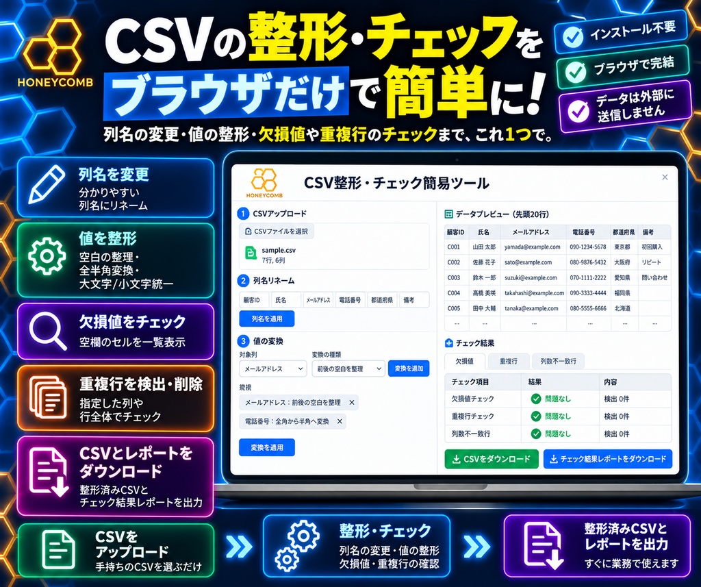 CSV整形・チェック簡易ツール