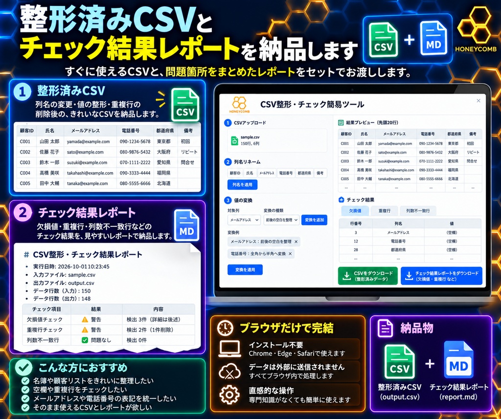 CSV整形・チェック簡易ツール