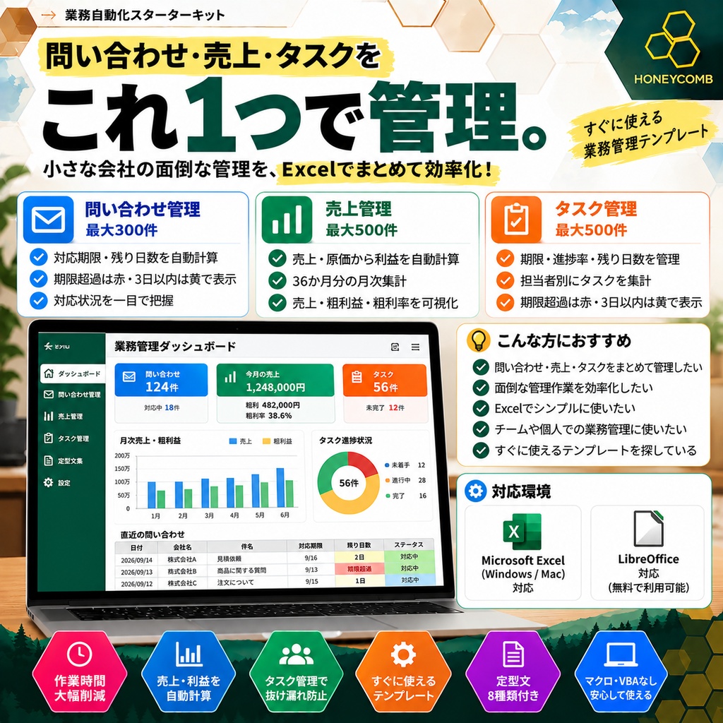 小規模事業者向け 業務自動化スターターキット