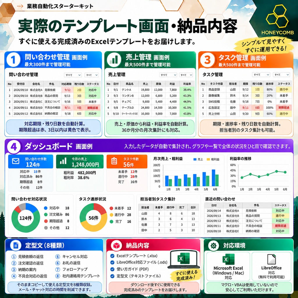 小規模事業者向け 業務自動化スターターキット