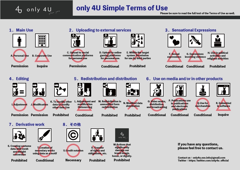 【only 4U】ノーブルウォータードレス【竜胆ちゃん・モフィラちゃん対応】