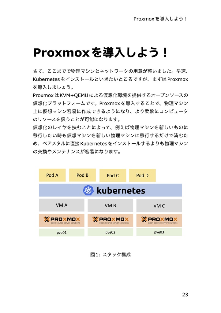 Proxmoxで始めるおうちKubernetes超入門