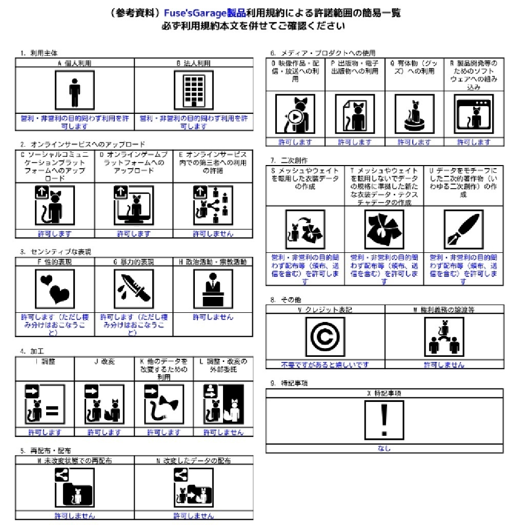 Udonで回る！Fuse式コンパスギミック 缩略图 3