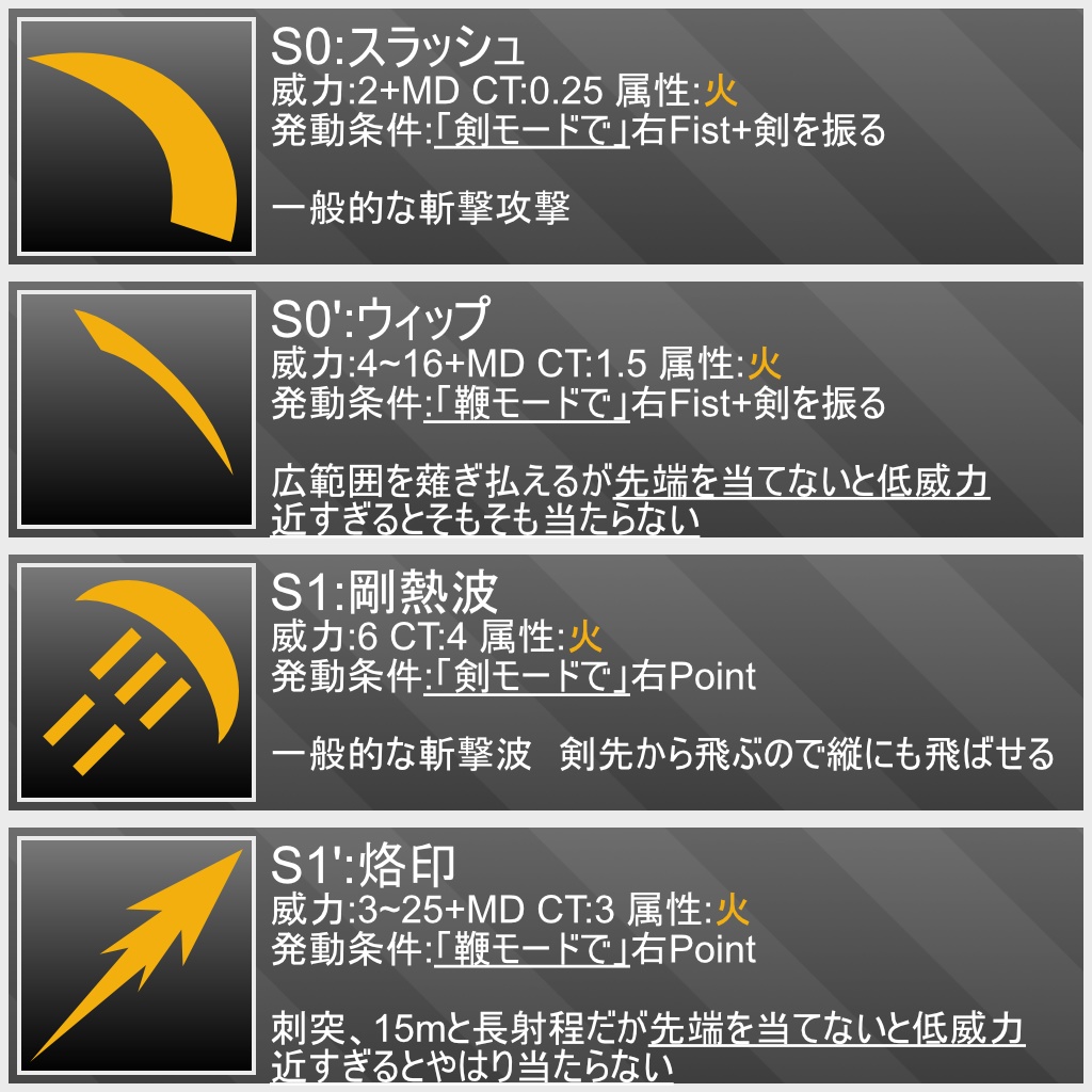 【MA対応】獄炎剣鞭イグニトルチア【ABS対応】(11/17まで25%OFF)