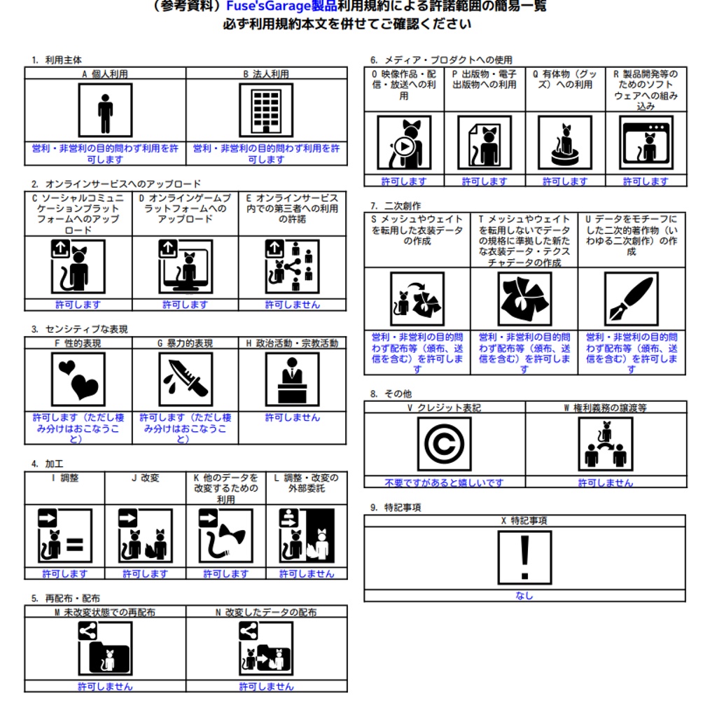 【Udonギミック】ワールド用ABSダメージチェッカー【無料】