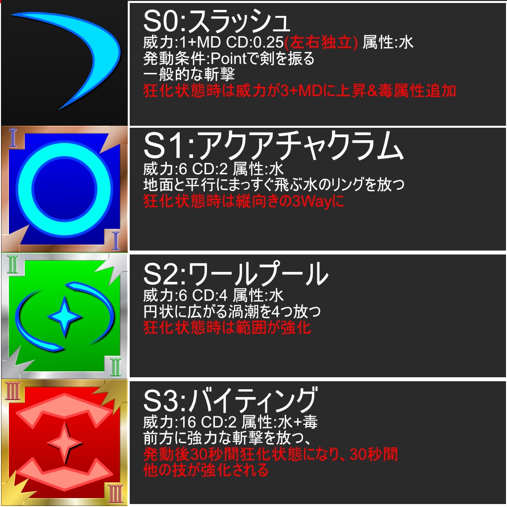 【MA対応】捕食双牙アギト【ABS対応】(09/27まで20%OFF)
