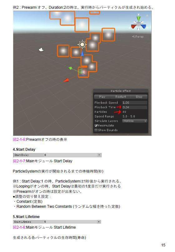 Unity ParticleSystem 基本モジュール紹介
