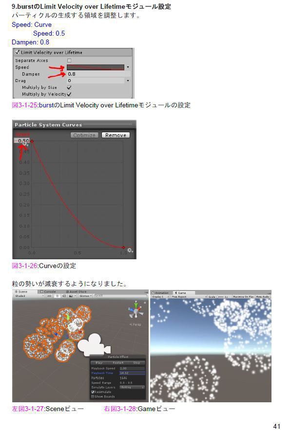 Unity Particlesystem Vtuberで使える画面エフェクトレシピ1 Ktkkumamoto Booth