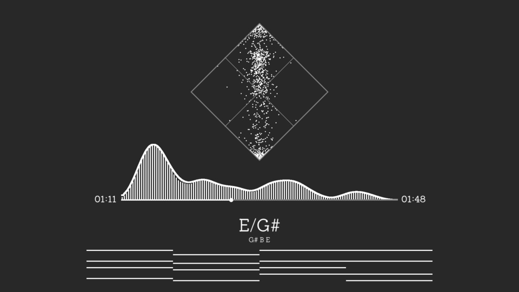 【Free DL】DTMer Starter Kit for AviUtl2