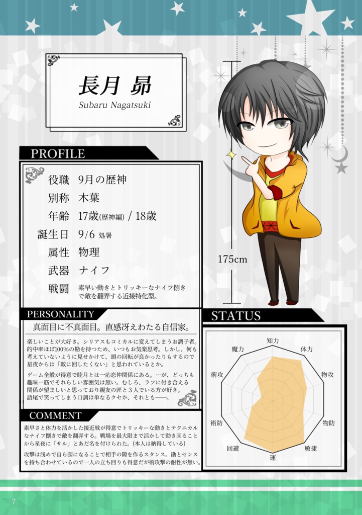 Second Sacrifice synopsis(設定資料集)