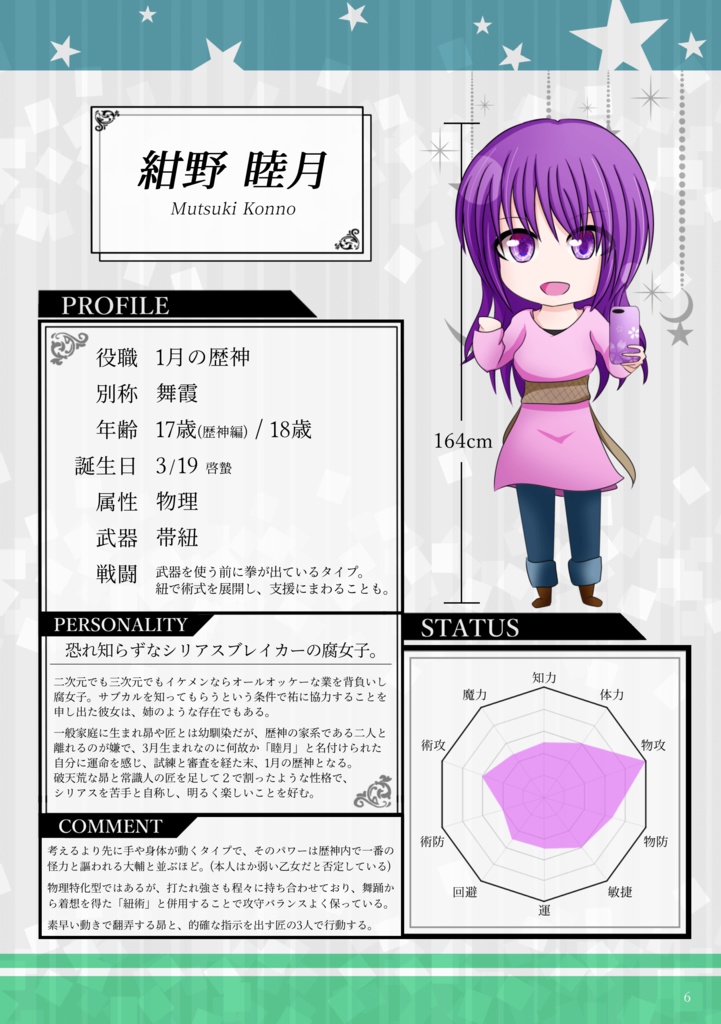 Second Sacrifice synopsis(設定資料集)