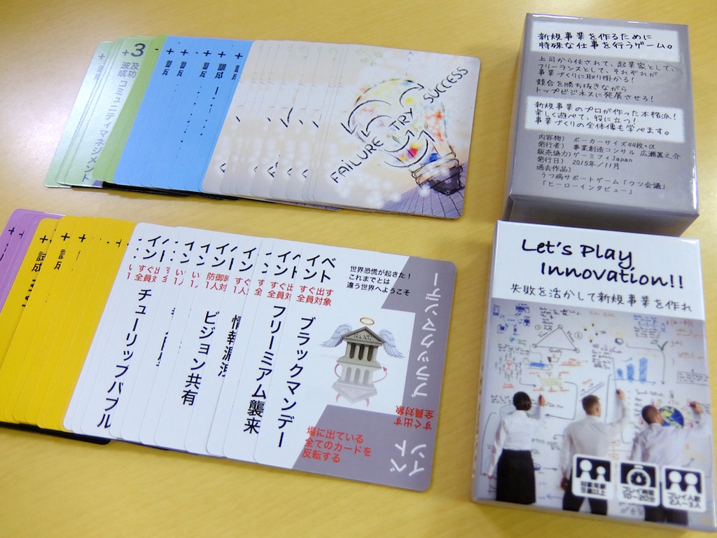 Let's Play Innovation