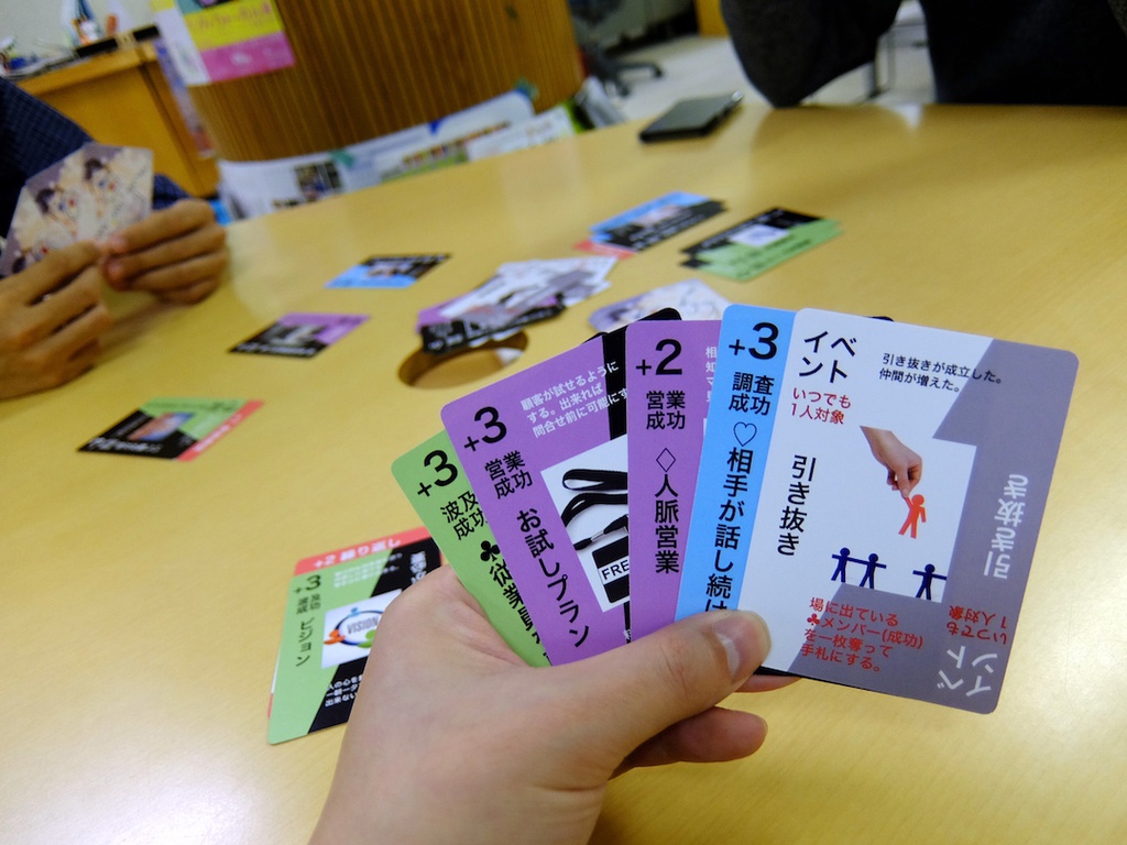 Let's Play Innovation