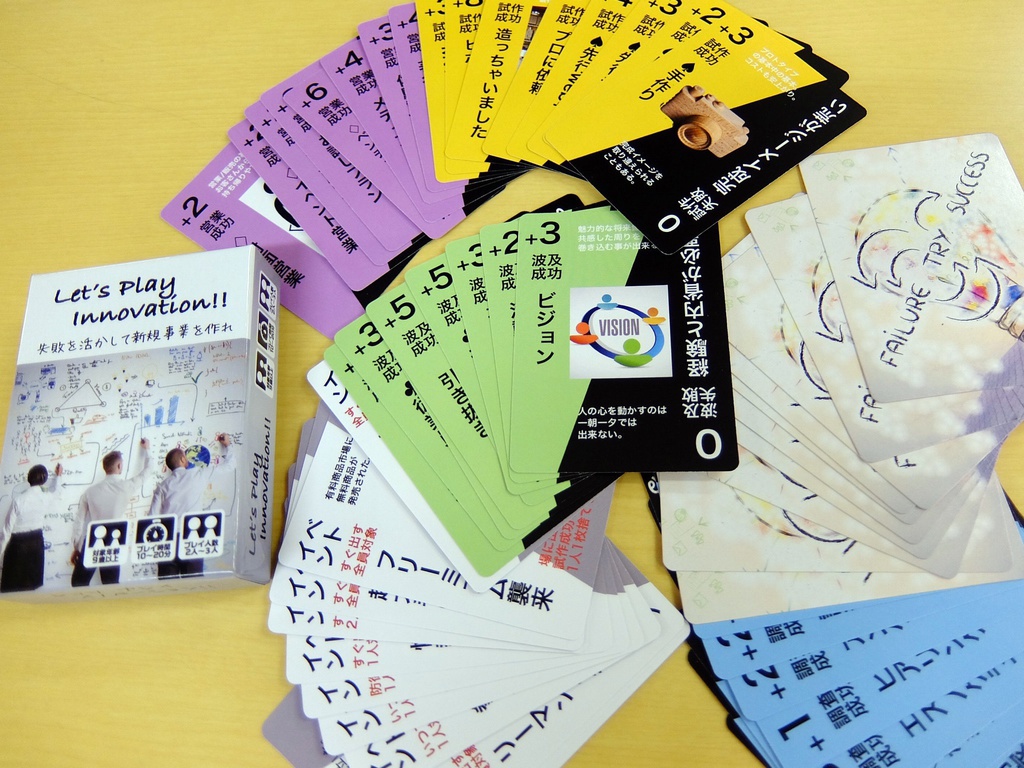 Let's Play Innovation