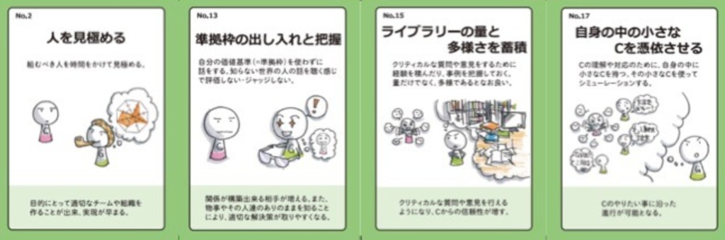 ゲートキーパー パターン・ランゲージ ver0.3