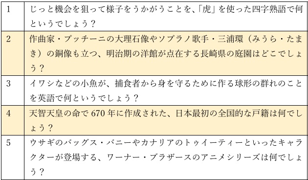 強がりな哲学者