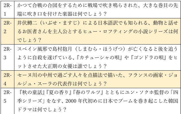 強がりな哲学者