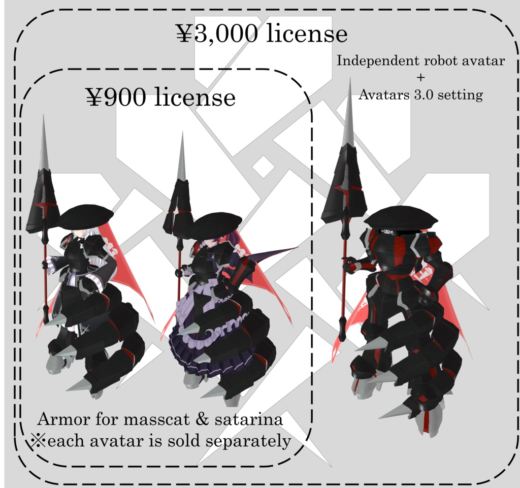 Autonomous armor Imbrium (インブリウム)