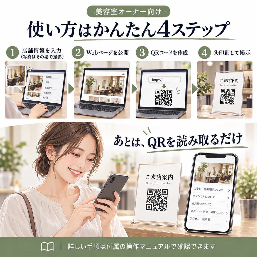 美容室困ったQRキット