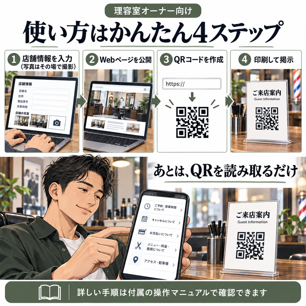 理容室困ったQRキット