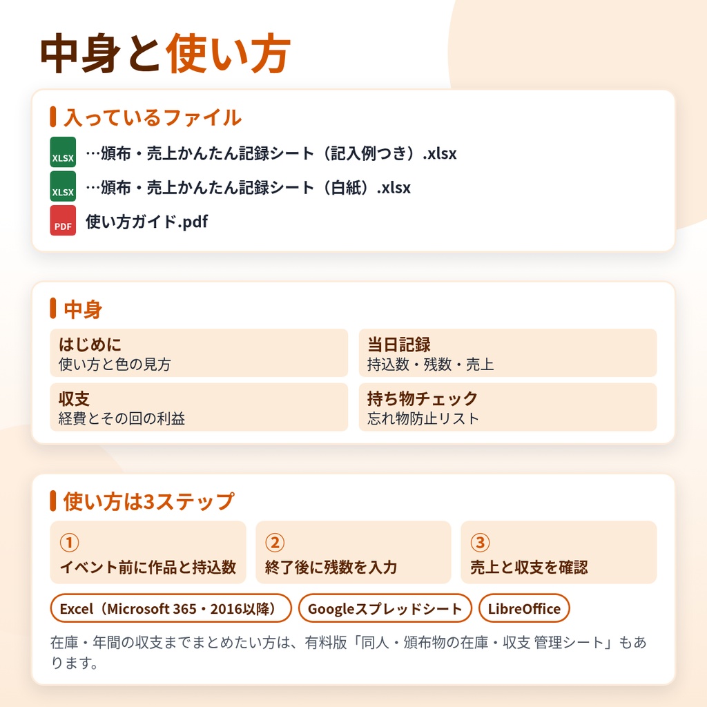 【無料】同人イベント頒布記録シート|持込数と残数で頒布数・売上・現金の過不足を自動計算(Excel/スプレッドシート)