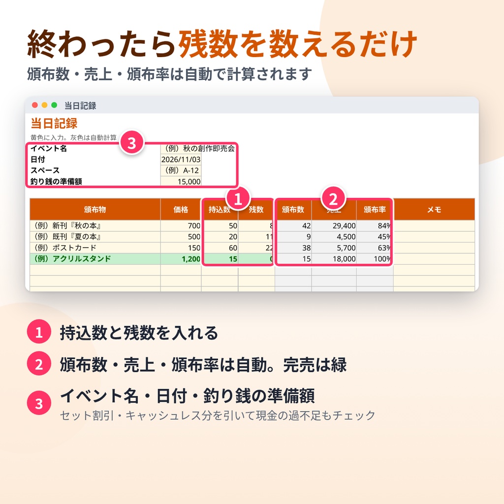 【無料】同人イベント頒布記録シート|持込数と残数で頒布数・売上・現金の過不足を自動計算(Excel/スプレッドシート)