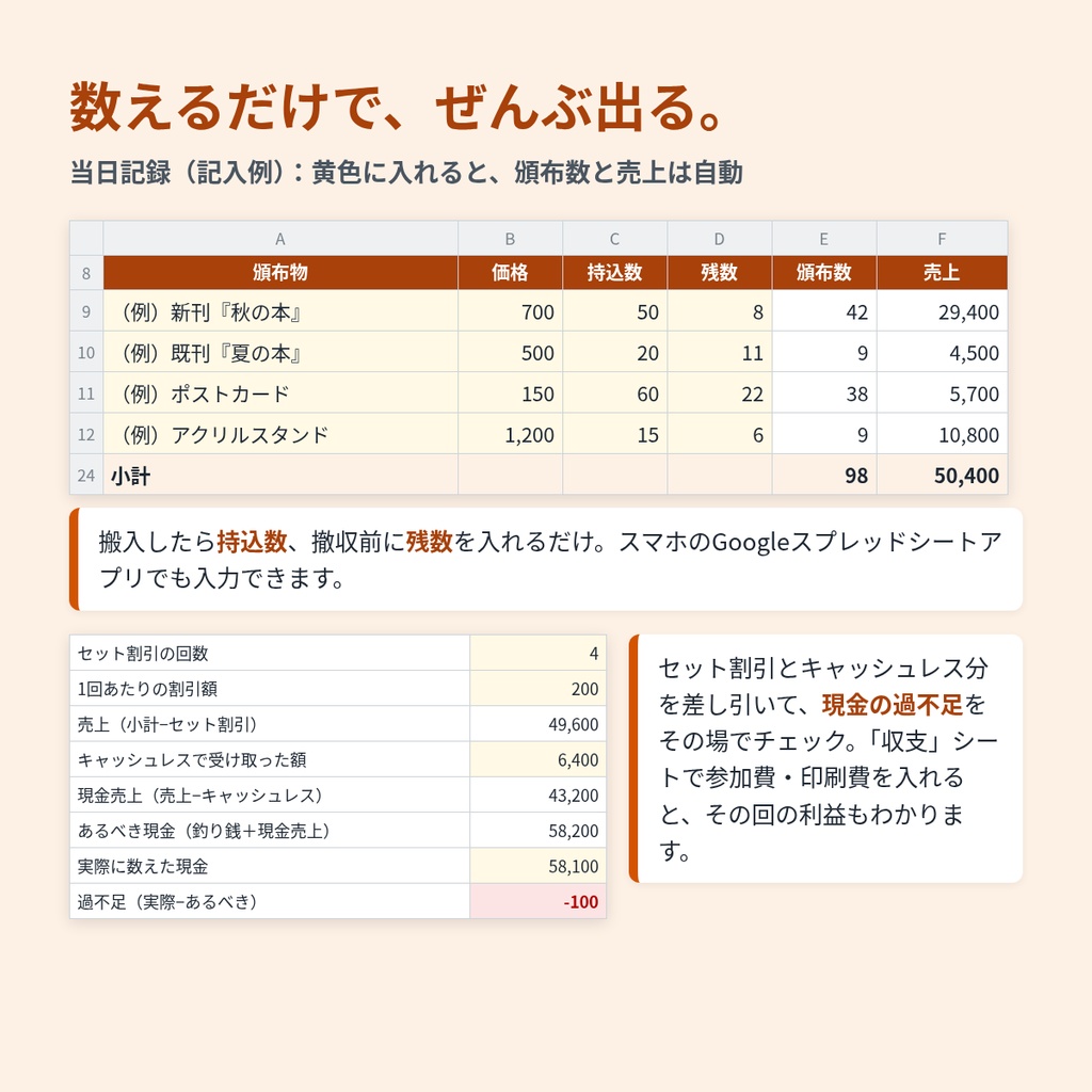 【無料】同人イベント 頒布・売上かんたん記録シート|持込数と残数を入れるだけ(Excel/Googleスプレッドシート)