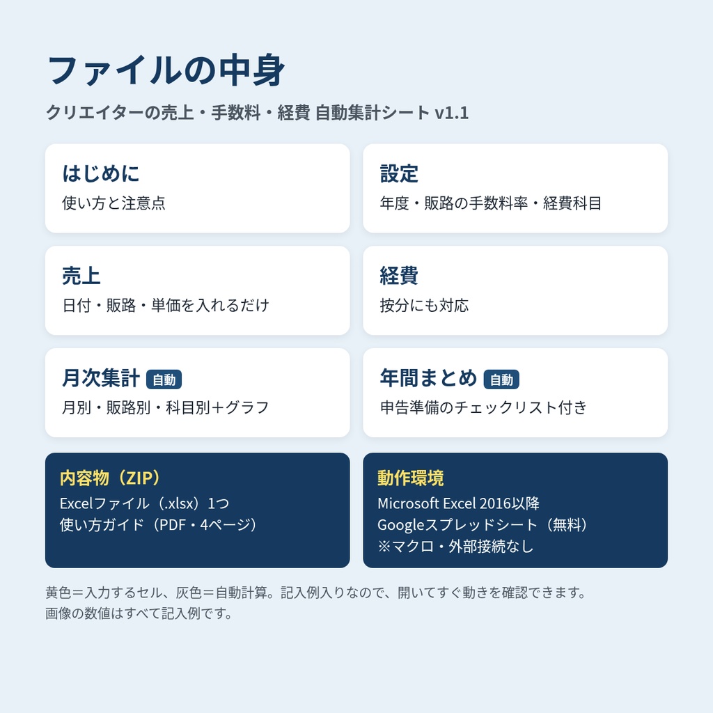 クリエイターの売上・手数料・経費 自動集計シート|BOOTH・FANBOX・Skeb・SKIMA対応(Excel/Googleスプレッドシート)