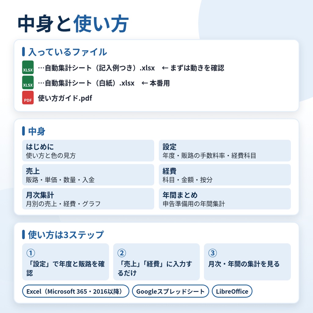 【Excel/スプレッドシート】クリエイター売上管理表|BOOTH・FANBOX・Skebの手数料と経費を自動集計(確定申告の準備に)