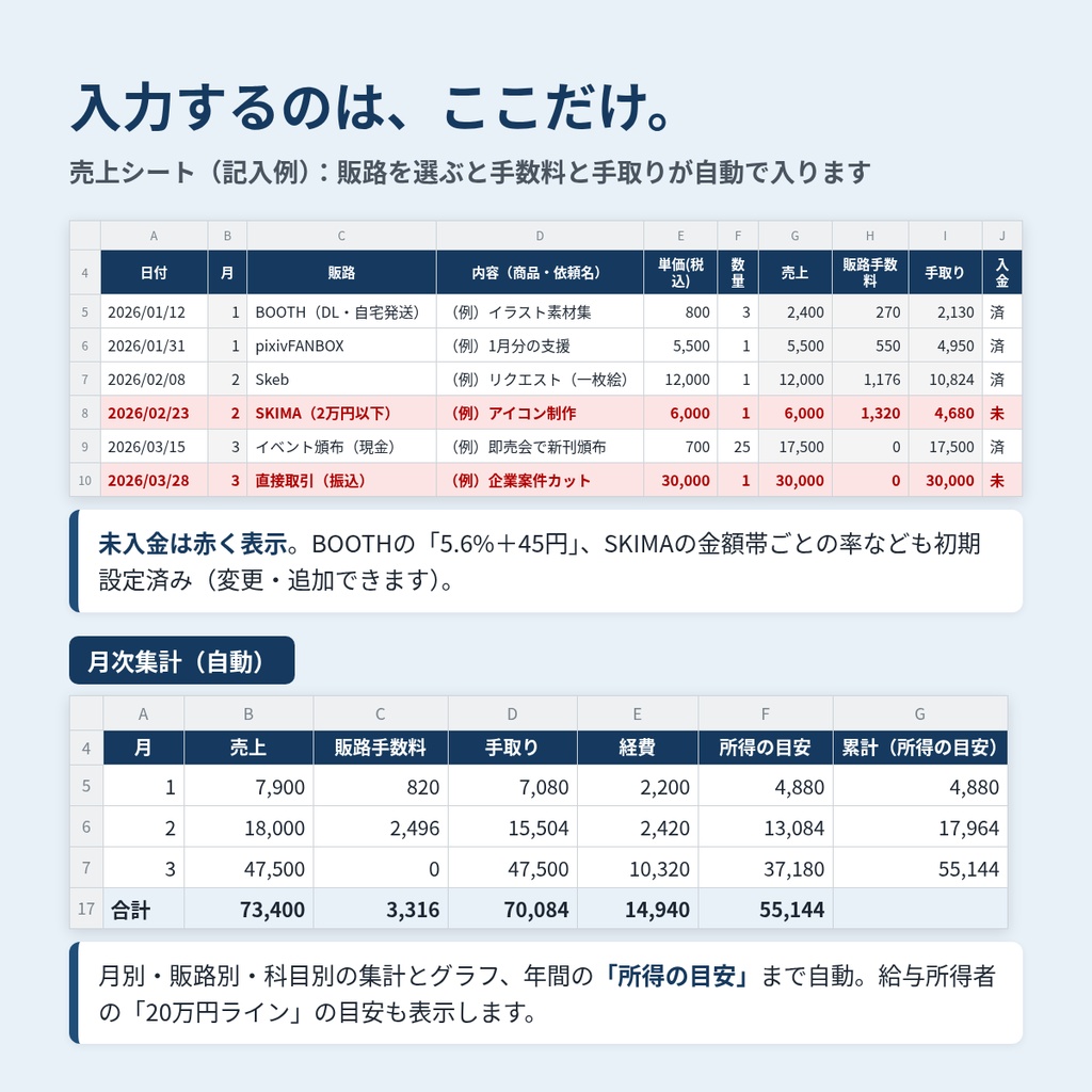 クリエイターの売上・手数料・経費 自動集計シート|BOOTH・FANBOX・Skeb・SKIMA対応(Excel/Googleスプレッドシート)