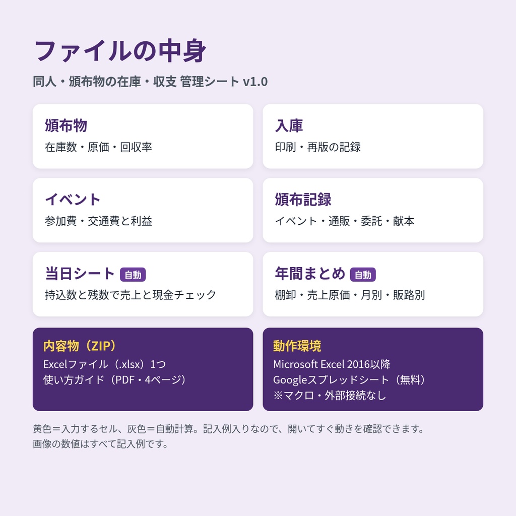 同人・頒布物の在庫・収支 管理シート|イベント・BOOTH・委託の売上と棚卸を自動計算(Excel/Googleスプレッドシート)