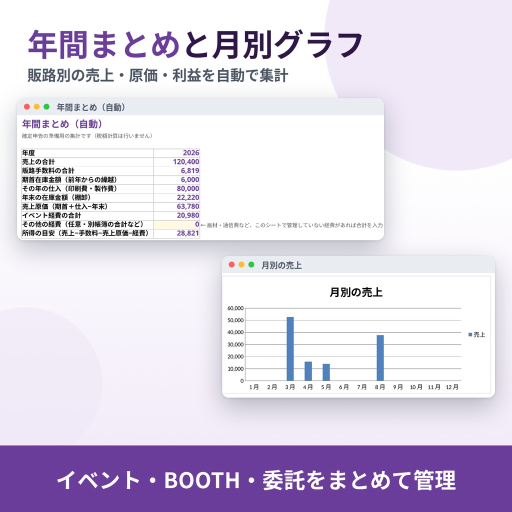 【Excel/スプレッドシート】同人誌・グッズの在庫管理&収支表|イベント・通販・委託の売上と利益を自動計算