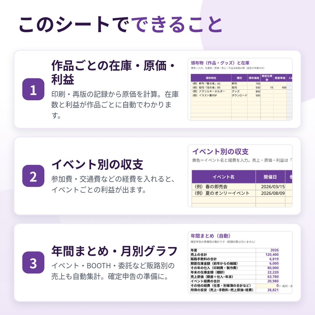 【Excel/スプレッドシート】同人誌・グッズの在庫管理&収支表|イベント・通販・委託の売上と利益を自動計算