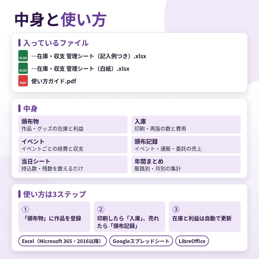 【Excel/スプレッドシート】同人誌・グッズの在庫管理&収支表|イベント・通販・委託の売上と利益を自動計算