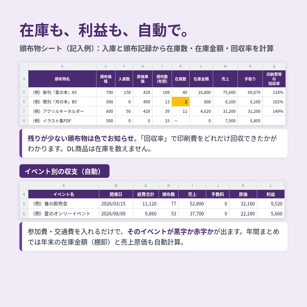同人・頒布物の在庫・収支 管理シート|イベント・BOOTH・委託の売上と棚卸を自動計算(Excel/Googleスプレッドシート)