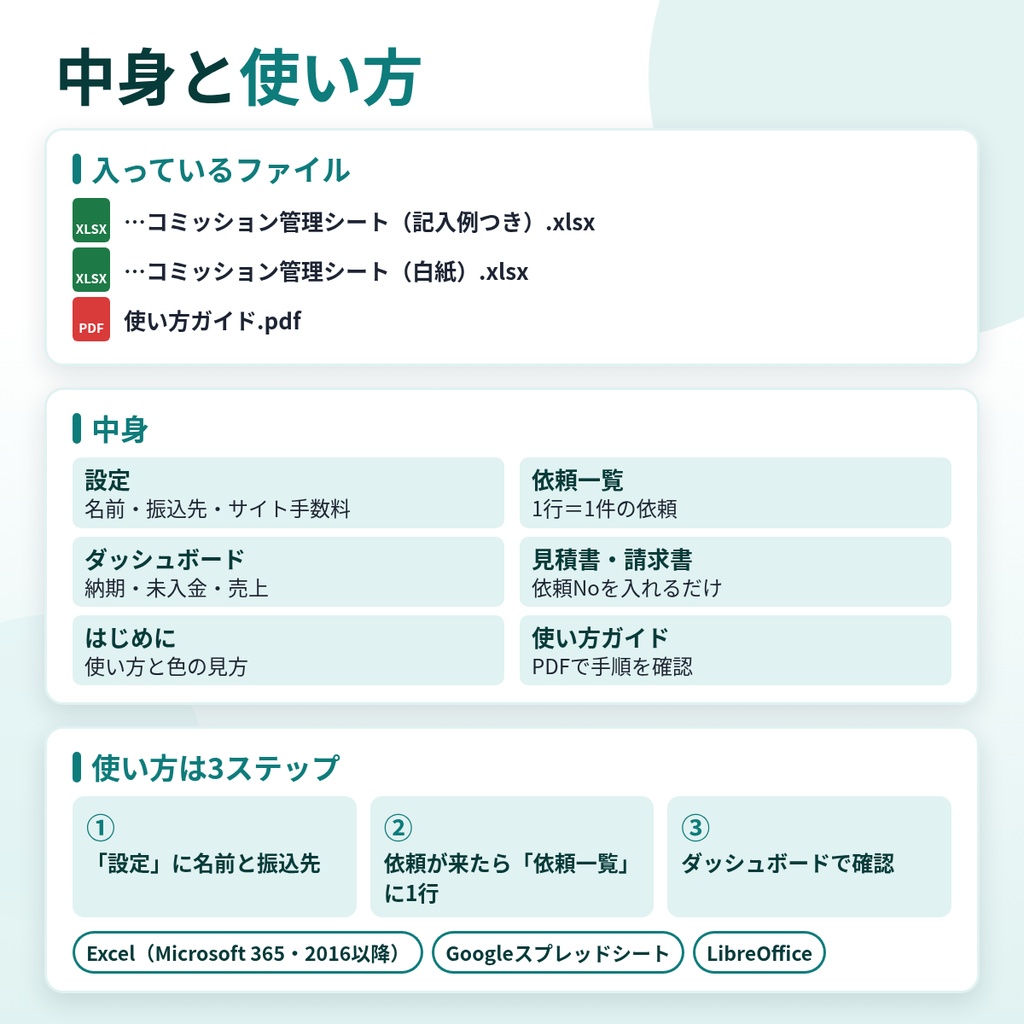 【Excel/スプレッドシート】コミッション管理表|イラスト依頼の納期・入金・手数料を管理+見積書・請求書