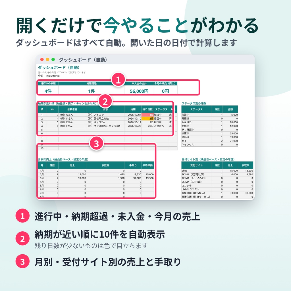 【Excel/スプレッドシート】コミッション管理表|イラスト依頼の納期・入金・手数料を管理+見積書・請求書