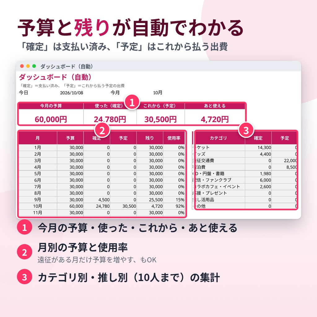【Excel/スプレッドシート】推し活家計簿|チケット・グッズ・遠征費を予算管理(当落・入金締切も)