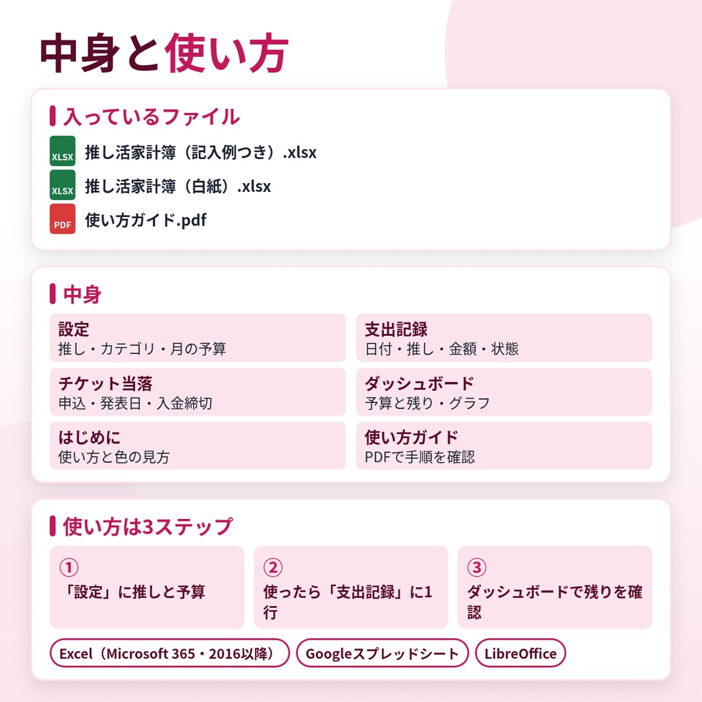 【Excel/スプレッドシート】推し活家計簿|チケット・グッズ・遠征費を予算管理(当落・入金締切も)