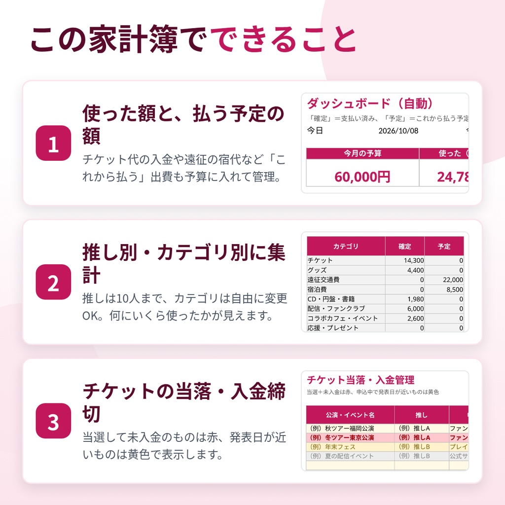 【Excel/スプレッドシート】推し活家計簿|チケット・グッズ・遠征費を予算管理(当落・入金締切も)