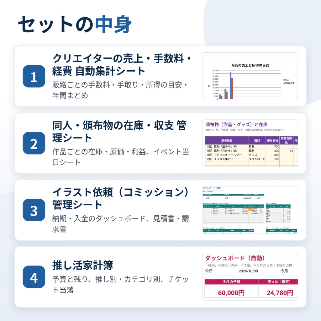 【4点セット】クリエイター・同人・推し活の管理表|売上・在庫・コミッション・家計簿(Excel/スプレッドシート)
