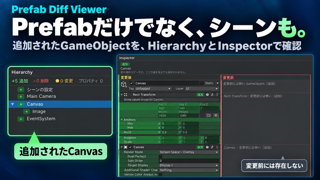 Prefab Diff Viewer|Prefab・シーンのGit差分を可視化