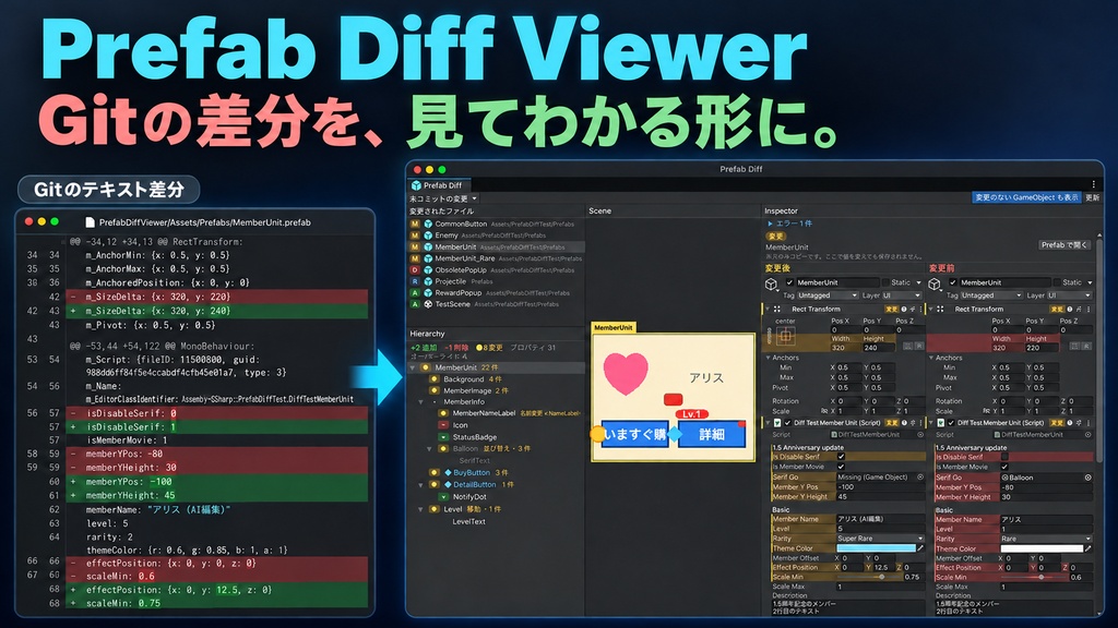 Prefab Diff Viewer|Prefab・シーンのGit差分を可視化