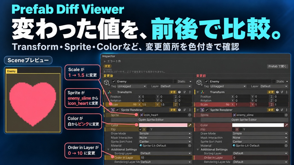 Prefab Diff Viewer|Prefab・シーンのGit差分を可視化