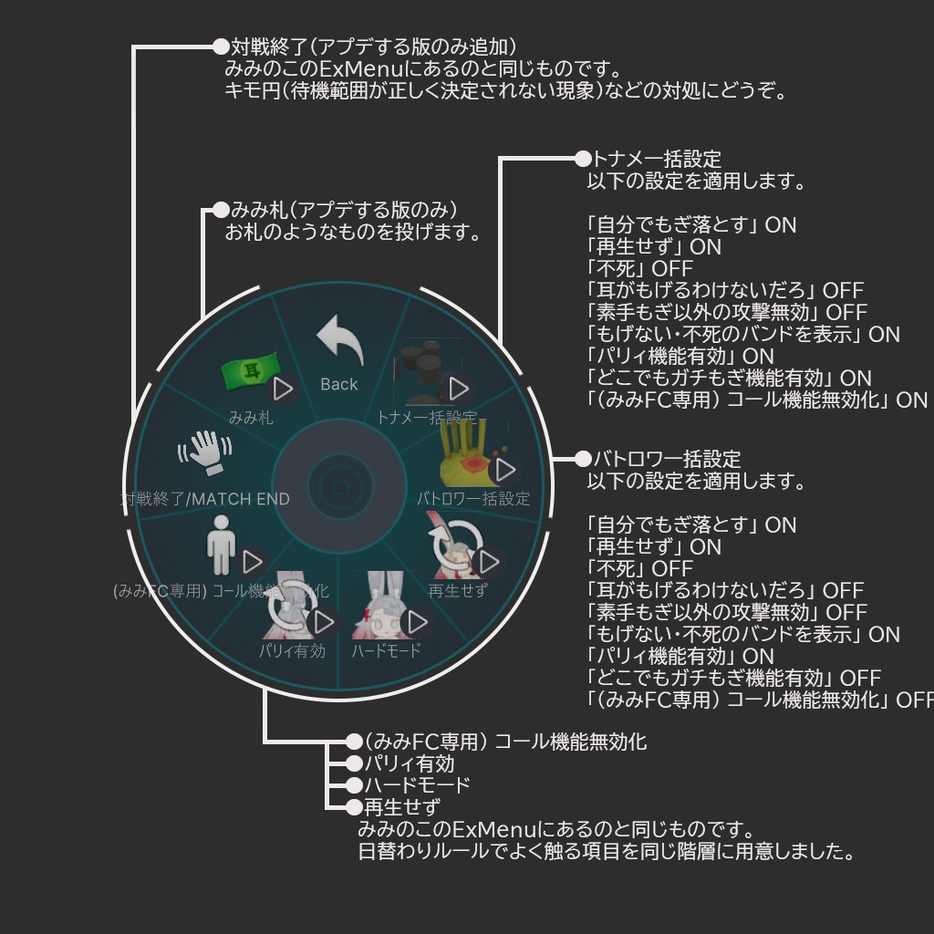 【4/12更新】みみのこショートカット