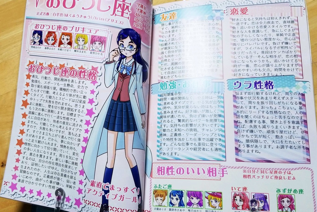 プリキュア星占いの本