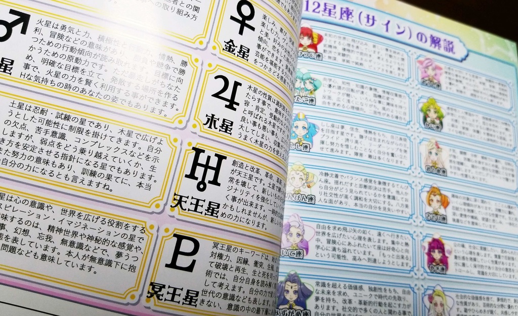 プリキュア星占いの本